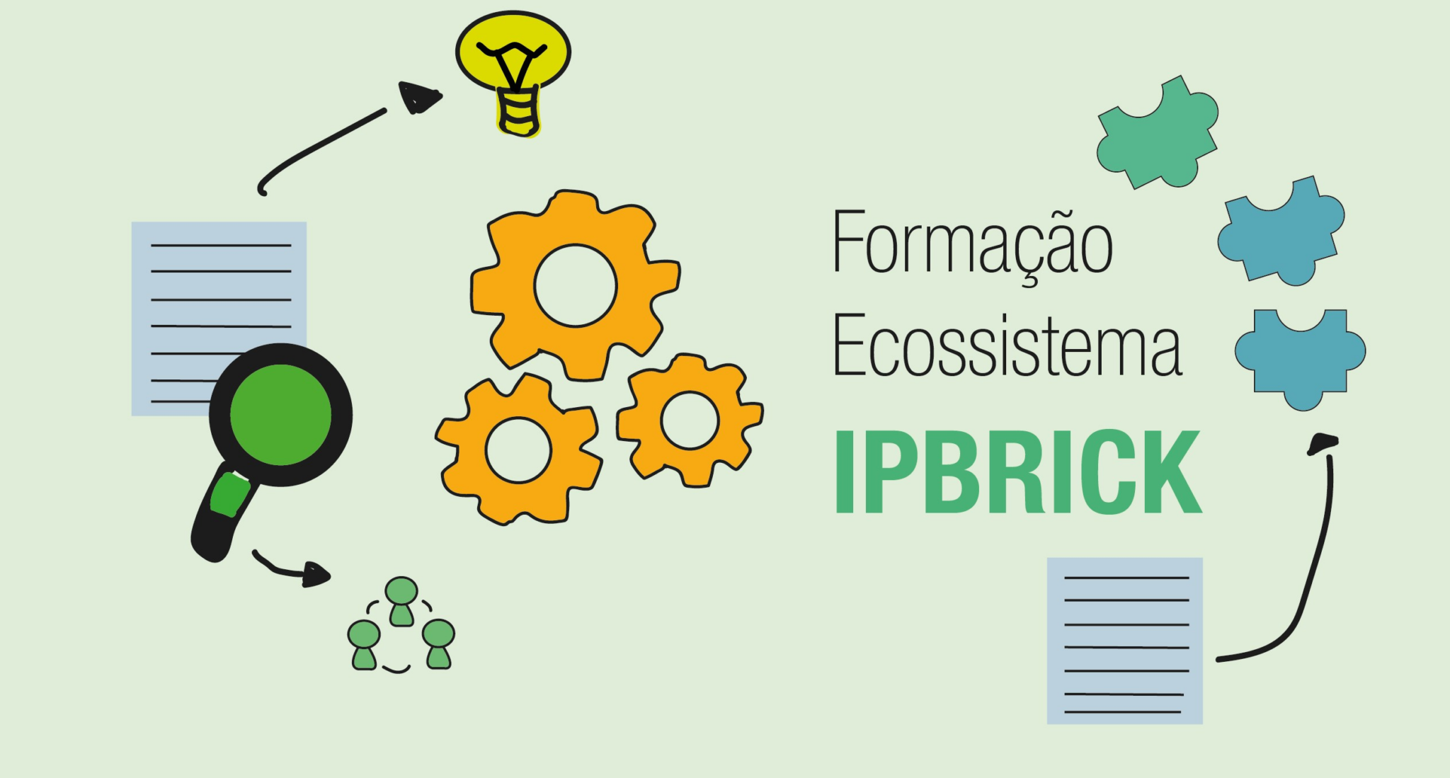 Torne-se mais autónomo na utilização e administração das Soluções ...